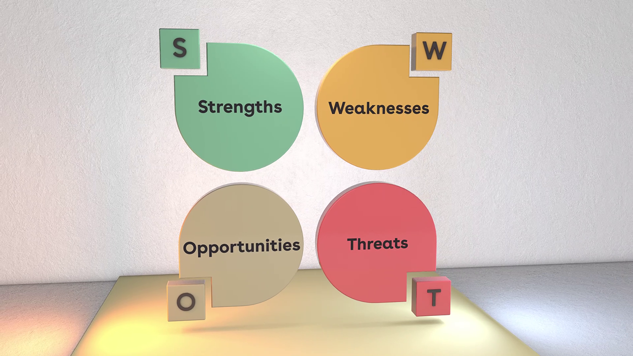 Respondendo à mudança