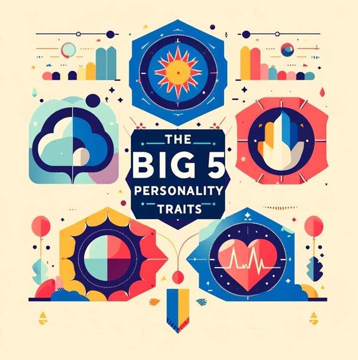 Big Five Personality Assessment